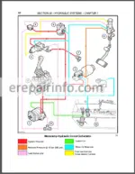 Photo 3 - New Holland LM415A LM425A LM435A LM445A Repair Manual