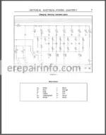 Photo 5 - New Holland LM415A LM425A LM435A LM445A Repair Manual