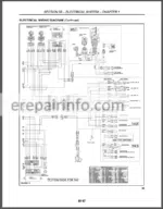 Photo 3 - New Holland TC21DA TC24DA Repair Manual