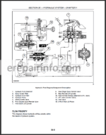 Photo 5 - New Holland TC35A TC35DA TC40A TC40DA TC45A TC45DA Repair Manual