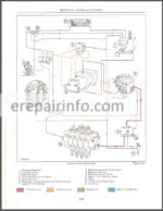 Photo 4 - New Holland 555E 575E 655E 675E Repair Manual