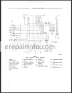 Photo 4 - Ford New Holland 1320, 1520, 1620, 1715, 1720 Service Manual Tractors
