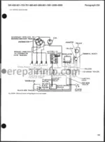 Photo 4 - Ford New Holland 500, 600, 601, 700, 701, 800, 801, 900, 901, 1801, 2000, 4000 Shop Manual Tractors