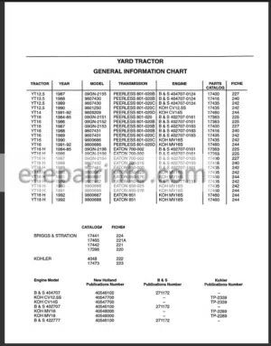 Photo 11 - Ford New Holland YT12.5 YT14 YT16 YT16H YT18H Repair Manual Tractor