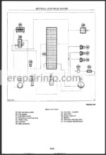 Photo 4 - New Holland 250C 260C 345D 445D 545D Service Manual Tractor Loader