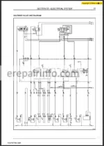 Photo 3 - New Holland B90B B90BLR B100B B100BLR B110B B115B Service Manual Backhoe Loader