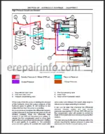 Photo 3 - New Holland CX700 CX800 Repair Manual Combines