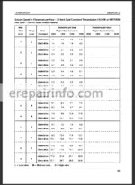 Photo 4 - New Holland TS90 TS100 TS110 TS115 Operators Manual