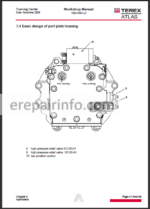 Photo 3 - Terex Atlas 1504 / 1604 LC Workshop Manual Excavator