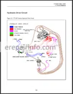 Photo 5 - Terex PT-100 Service Manual Rubber Track Loader
