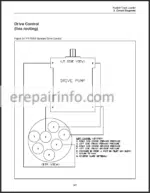 Photo 3 - Terex PT-70 PT-80 Service Manual Rubber Track Loader