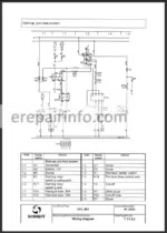 Photo 4 - Terex Shaef SKL SKS HML HR Service Manual