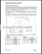 Photo 5 - Terex TXC140 LC1 Shop Manual Hydraulic Excavator