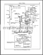 Photo 6 - Ford New Holland 600-900 501-1801 2000 4000 Service Manual Tractor