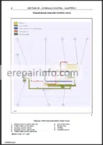 Photo 3 - New Holland TD55D TD65D TD75D TD85D TD95D Repair Manual