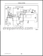 Photo 3 - New Holland L465 LX465 LX485 Service Manual