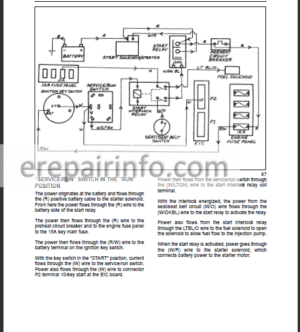 Photo 14 - New Holland LS140 LS150 Repair Manual