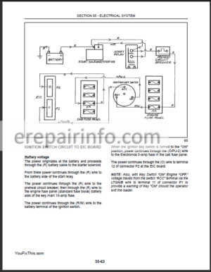 Photo 11 - New Holland LS160 LS170 Repair Manual