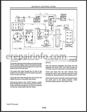 Photo 13 - New Holland LS180 LS190 Repair Manual