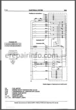 Photo 3 - New Holland LW90 Service Manual