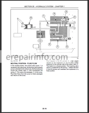 Photo 12 - New Holland TC30 Repair Manual