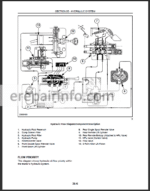 Photo 3 - New Holland TC35 TC35 TC40 TC40D TC45 TC45D Service Manual Tractor