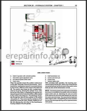 Photo 14 - New Holland TN55 TN65 TN70 TN75 Repair Manual