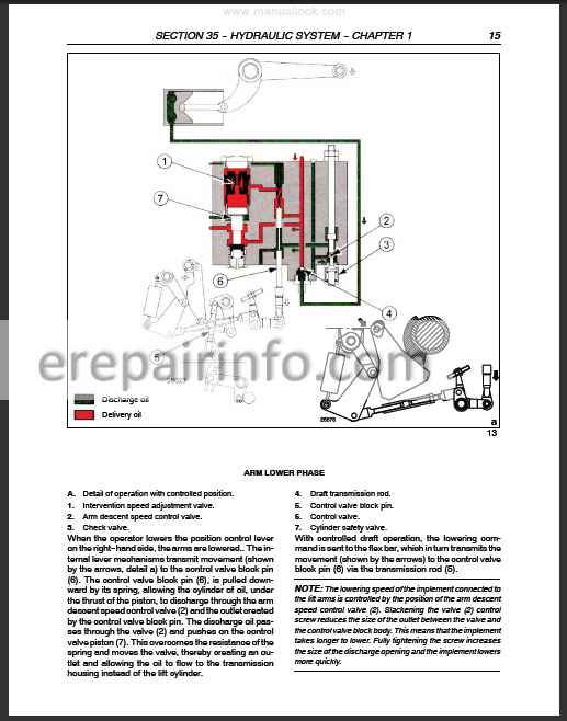 Photo 1 - New Holland TN55 TN65 TN70 TN75 Repair Manual
