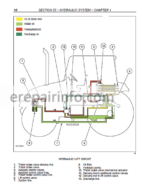 Photo 4 - New Holland TD60D TD70D TD80D TD90D TD95D Service Manual
