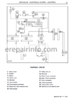 Photo 6 - New Holland TD60D TD70D TD80D TD90D TD95D Service Manual