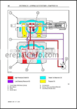 Photo 3 - New Holland TM120 TM130 TM140 TM155 TM175 TM190 Workshop Manual