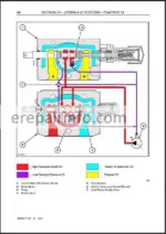 Photo 3 - New Holland TM120 TM130 TM140 TM155 TM175 TM190 Workshop Manual