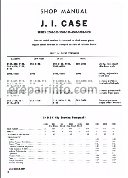 Photo 1 - Case 200B 300 300B 350 400B 500B 600B Shop Manual