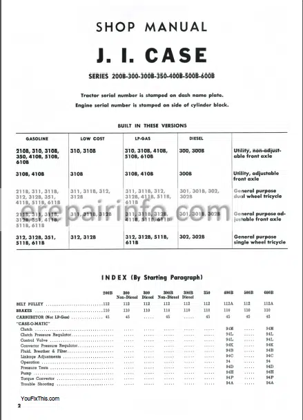 Photo 1 - Case 200B 300 300B 350 400B 500B 600B Shop Manual