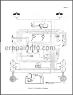 Photo 3 - Case 480C Service Manual Loader Backhoe