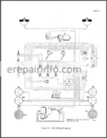 Photo 3 - Case 480C Service Manual Loader Backhoe