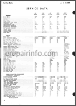 Photo 6 - Case 500 Diesel 600 Diesel 600 LP-Gas 900B Diesel 900B LP-Gas Shop Manual