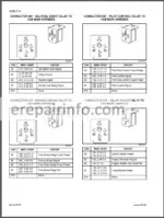 Photo 4 - Case 721D Service Manual Loader