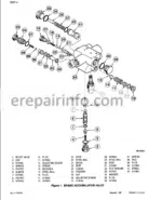 Photo 3 - Case 821C Service Manual Loader