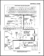 Photo 6 - Case Drott 40 Series D Service Manual Crawler