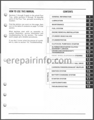 Photo 12 - Honda TRX250 FourTrax Service Manual ATV