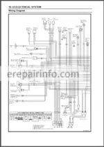 Photo 3 - Kawasaki BRUTE FORCE 750 4x4i KVF 750 4x4 Service Manual ATV