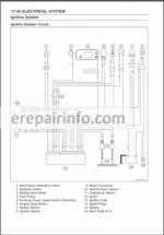 Photo 3 - Kawasaki BRUTE FORCE 650 4x4 KVF 650 4x4 Service Manual ATV