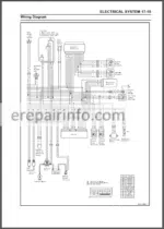 Photo 3 - Kawasaki BRUTE FORCE 750 4x4i KVF750 Service Manual ATV 2005 2006 2007