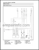 Photo 6 - Kawasaki KSV700V FORCE Service Manual ATV