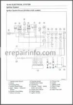 Photo 6 - Kawasaki KVF 650A1 KVF 650A2 KVF 650B1 KVF 650B2 Service Manual ATV