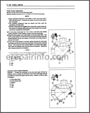 Photo 14 - Kawasaki MULE 2510 2520 Service Manual ATV