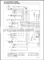 Photo 3 - Kawasaki MULE 3000 3010 3020 Service Manual ATV