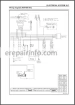 Photo 5 - Kawasaki MULE 600 4x4 Service Manual ATV