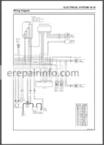 Photo 5 - Kawasaki Teryx 750 4x4 Service Manual ATV